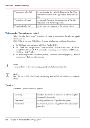 Page 272to use the color feel embedded into to the file. This
information
 was set by the application that created the
file.
'Document's color feel'
to 
manually fine-tune the combination of the color
input data
 and 'Rendering intent'.
'Océ enhanced colors'
to 
fine-tune the rendering of the printed colors.
'Predefined color
 feel'
'Color 
mode': 'Océ enhanced colors' When the color feel is set to 'Océ enhanced colors', you can define the color...