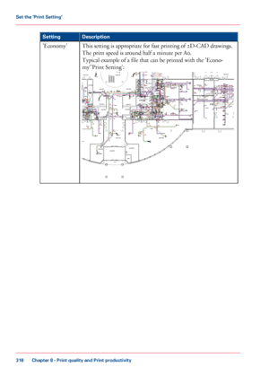 Page 318Description
Setting
This setting is appropriate for fast printing of 2D-CAD drawings.
The 
print speed is around half a minute per A0.
Typical example
 of a file that 
can be printed with the 'Econo-
my''Print Setting': 'Economy'
Chapter 8
 - Print quality and Print productivity318Set the 'Print Setting'
Downloaded From ManualsPrinter.com Manuals
3N10163N1011
3N1087
3N1022
3N1021
3N1057
3N1025
3N1116
3N1096 3N1091
3N1056 3N1055
3N1086
3N1052
3N1054
3N1020 3N1003...