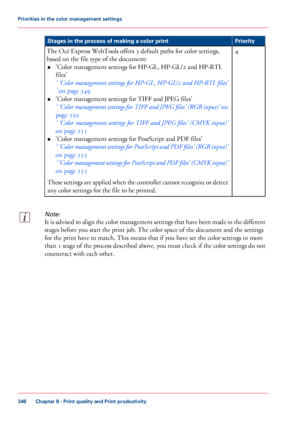 Page 348Priority
Stages in the process of making a color print
4
The 
Océ Express WebTools offers 3 default paths for color settings,
based on
 the file type of the document:
• 'Color management

 settings for HP-GL, HP-GL/2 and HP-RTL
files'
‘
 'Color management settings for HP-GL, HP-GL/2 and HP-RTL files'
’
 on page 349
• 'Color management
 settings for TIFF and JPEG files'
‘
 'Color management settings for TIFF and JPEG files' (RGB input)’  on
page 350
‘
 'Color management...