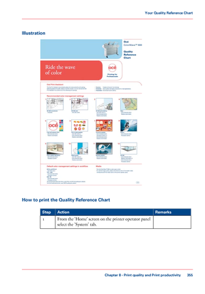 Page 355Illustration
How to print the Quality Reference Chart
#
Remarks
Action
Step
From the 'Home' screen on the printer operator panel
select the 'System' tab. 1
Chapter 8
 - Print quality and Print productivity 355Your Quality Reference Chart
Downloaded From ManualsPrinter.com Manuals 