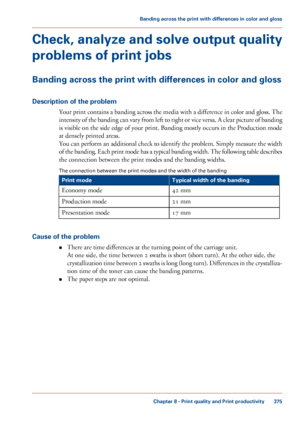 Page 375Check, analyze and solve output quality
problems of print jobs
Banding across the print with differences in color and gloss
Description of the problem
Your print contains a banding across the media with a difference in color and gloss. The
intensity of the banding can vary from left to right or vice versa. A clear picture of banding
is visible on the side edge of your print. Banding mostly occurs in the Production mode
at 
densely printed areas.
You 
can perform an additional check to identify the...