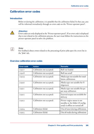 Page 385Calibration error codes
Introduction
Before or during the calibration, it is possible that the calibration failed. In that case, you
will be informed immediately through an error code on the 'Printer operator panel'.
Attention:
Error-codes are only displayed at the 'Printer operator panel'. If an error code is displayed
that is not related to the calibration process, the user must follow the instructions on the
printer operator panel to solve 
the problem.
Note:
For feedback about errors...