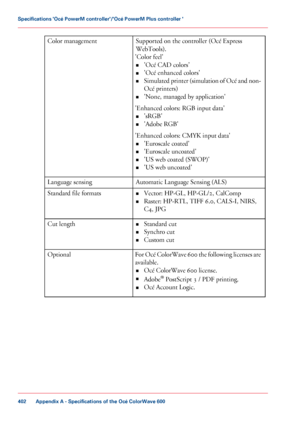 Page 402Supported on the controller (Océ Express
WebTools).
'Color feel' • 'Océ CAD colors'
• 'Océ 
enhanced colors'
• Simulated 
printer (simulation of Océ and non-
Océ 
printers)
• 'None, managed by application'
'Enhanced colors:

 RGB input data'
• 'sRGB'
• 'Adobe RGB'
'Enhanced colors:
  CMYK input data'
• 'Euroscale coated'
• 'Euroscale uncoated'
• 'US 
web coated (SWOP)'
• 'US 
web uncoated'
Color management...