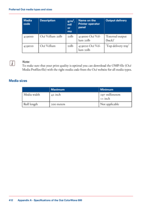 Page 412Output delivery
Name on the
Printer operator
panel
g/m
2
,
mil
or
mu
Description
Media
code
'External output
(back)'
459000 Océ Vel-
lum
 20lb
20lb
Océ 
Vellum 20lb
459000
'Top delivery tray'
459020 
Océ Vel-
lum
 20lb
20lb
Océ 
Vellum
459020
Note:
To make sure that your print quality is optimal you can download the OMP-file (Océ
Media 
Profiles-file) with the right media code from the Océ website for all media types. Media sizes
#
Minimum
Maximum
297
 millimeters
11
 inch
42
 inch
Media...