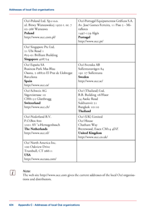 Page 424Océ-Portugal Equipamentos Gráficos S.A.
Av. José Gomes Ferreira, 11 Piso 2 - Mi-
raflores
1497-139 Algés
Portugal
http://www.oce.pt/
Océ-Poland Ltd.

 Sp.z 
o.o.
ul. Bitwy Warszawskiej 1920 
r. nr. 7
02-366 Warszawa
Poland
http://www.oce.com.pl/
Océ 
Singapore Pte Ltd.
21
 Ubi Road 1
#05-01 Brilliant  Building
Singapore  408724
Océ-Svenska
  AB
Sollentunavägen 84
191
 27 Sollentuna
Sweden
http://www.oce.se/
Océ 
España SA
Business Park Mas 
Blau
Osona, 2 
08820 El Prat de Llobregat
Barcelona
Spain...