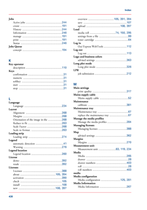 Page 430Jobs
Active jobs  ....................................................244
create  ............................................................
191
History  .........................................................
244
Information  ..................................................
246
manage  .........................................................
191
print  .............................................................
191
Status  ...........................................................
246
Jobs...
