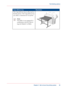 Page 39#
Illustration
Copy delivery tray The Copy delivery tray is a flat tray be-
hind the printer. The Copy delivery tray
can collect a maximum of 100 prints.
Note:
The folder is not supported in
combination with
 the 'Receiv-
ing rack

 (basket)' or folder. Chapter 2
 - Get to know the printing system 39The finishing options
Downloaded From ManualsPrinter.com Manuals 