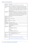 Page 404'Economy'
• Print speed around half a minute per A0 (portrait).
Maximum
productivity
The Océ ColorWave 600 automatically selects the print setting
('Economy', 'Production'
 or 'Presentation') that best fits the file
with 

respect to the file content based on coverage. A 'Key operator'
can 
use the 'Océ Print Assistant Slider' to fine-tune the 'Océ Print
Assistant'
 to optimize further speed and quality to a customer's
personal needs.
'Océ...