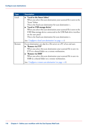 Page 116#
DescriptionType
■'Local to the Smart Inbox'
When you select this scan destination your scanned file is sent to the
'Scans' Inbox.
This is the fixed scan destination for scan destination 1.
■'Local to USB storage device'
When you select this scan destination your scanned file is sent to the
USB Mass storage device connected to the USB flash drive interface
on the user panel.
This is the fixed scan destination for scan destination 2.
(see ‘Configure a local scan destination’ on...