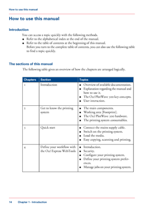 Page 14How to use this manual
Introduction
You can access a topic quickly with the following methods.
■Refer to the alphabetical index at the end of the manual.
■Refer to the table of contents at the beginning of this manual.
Before you turn to the complete table of contents, you can also use the following table
to find a topic quickly.
The sections of this manual
The following table gives an overview of how the chapters are arranged logically.
#
TopicsSectionChapters
■Overview of available documentation....