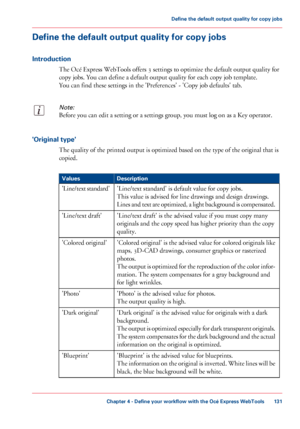 Page 131Define the default output quality for copy jobs
Introduction
The Océ Express WebTools offers 3 settings to optimize the default output quality for
copy jobs. You can define a default output quality for each copy job template.
You can find these settings in the 'Preferences' - 'Copy job defaults' tab.
Note:
Before you can edit a setting or a settings group, you must log on as a Key operator.
'Original type'
The quality of the printed output is optimized based on the type of the...