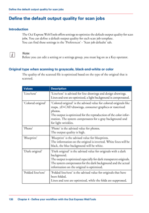 Page 136Define the default output quality for scan jobs
Introduction
The Océ Express WebTools offers settings to optimize the default output quality for scan
jobs. You can define a default output quality for each scan job template.
You can find these settings in the 'Preferences' - 'Scan job defaults' tab.
Note:
Before you can edit a setting or a settings group, you must log on as a Key operator.
Original type when scanning to grayscale, black-and-white or color
The quality of the scanned file is...