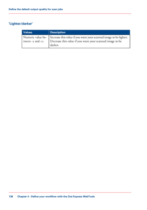Page 138'Lighter/darker'
#
DescriptionValues
Increase this value if you want your scanned image to be lighter.
Decrease this value if you want your scanned image to be
darker.
Numeric value be-
tween -5 and +5
Chapter 4 - Define your workflow with the Océ Express WebTools
138
Define the default output quality for scan jobs
Downloaded From ManualsPrinter.com Manuals 