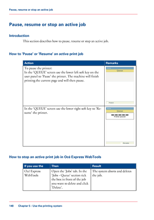 Page 148Pause, resume or stop an active job
Introduction
This section describes how to pause, resume or stop an active job.
How to 'Pause' or 'Resume' an active print job
#
RemarksAction
To pause the printer:
In the 'QUEUE' screen use the lower left soft key on the
user panel to 'Pause' the printer. The machine will finish
printing the current page and will then pause.
In the 'QUEUE' screen use the lower right soft key to 'Re-
sume' the printer.
How to stop an...