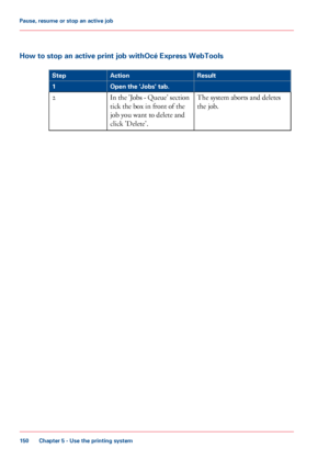 Page 150How to stop an active print job withOcé Express WebTools
#
ResultActionStep
Open the 'Jobs' tab.1
The system aborts and deletes
the job.
In the 'Jobs - Queue' section
tick the box in front of the
job you want to delete and
click 'Delete'.
2
Chapter 5 - Use the printing system
150
Pause, resume or stop an active job
Downloaded From ManualsPrinter.com Manuals 