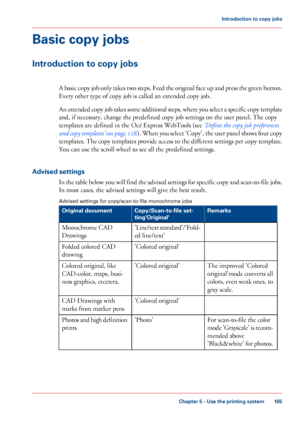 Page 165Basic copy jobs
Introduction to copy jobs
A basic copy job only takes two steps. Feed the original face up and press the green button.
Every other type of copy job is called an extended copy job.
An extended copy job takes some additional steps, where you select a specific copy template
and, if necessary, change the predefined copy job settings on the user panel. The copy
templates are defined in the Océ Express WebTools (see ‘Define the copy job preferences
and copy templates’ on page 128). When you...