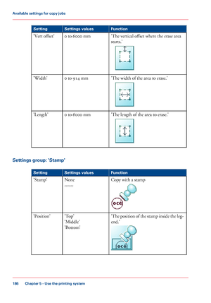 Page 186FunctionSettings valuesSetting
'The vertical offset where the erase area
starts.'
0 to 6000 mm'Vert offset'
'The width of the area to erase.'0 to 914 mm'Width'
'The length of the area to erase.'0 to 6000 mm'Length'
Settings group: 'Stamp'
#
FunctionSettings valuesSetting
Copy with a stampNone
------
'Stamp'
'The position of the stamp inside the leg-
end.'
'Top'
'Middle'
'Bottom'
'Position'
Chapter 5 -...