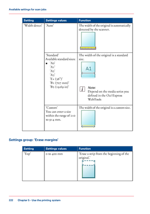 Page 222FunctionSettings valuesSetting
The width of the original is automatically
detected by the scanner.
'Auto''Width detect'
The width of the original is a standard
size.
Note:
Depend on the media series you
defined in the Océ Express
WebTools
'Standard'
Available standard sizes:
■'A0'
'A1'
'A2'
'A3'
'E+ (36")'
'B1 (707 mm)'
'B2 (19.69 in)'
The width of the original is a custom size.'Custom'
You can enter a size
within...