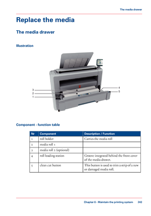 Page 243Replace the media
The media drawer
Illustration
Component - function table
#
Description / FunctionComponentNr
Carries the media rollroll holder1
media roll 12
media roll 2 (optional)3
Groove integrated behind the front cover
of the media drawer.
roll loading station4
This button is used to trim a strip of a new
or damaged media roll.
clean cut button5
Chapter 6 - Maintain the printing system
243
The media drawer
Downloaded From ManualsPrinter.com Manuals1
2
35
4   