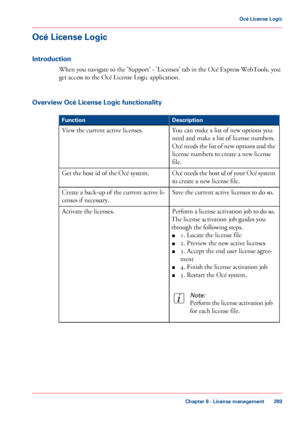 Page 289Océ License Logic
Introduction
When you navigate to the 'Support' - 'Licenses' tab in the Océ Express WebTools, you
get access to the Océ License Logic application.
Overview Océ License Logic functionality
#
DescriptionFunction
You can make a list of new options you
need and make a list of license numbers.
Océ needs the list of new options and the
license numbers to create a new license
file.
View the current active licenses.
Océ needs the host id of your Océ system
to create a new...