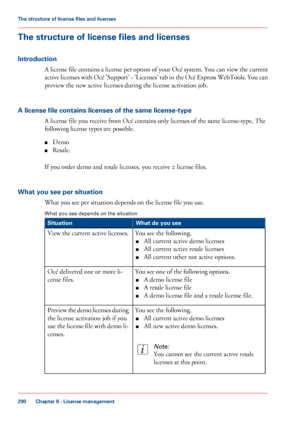 Page 290The structure of license files and licenses
Introduction
A license file contains a license per option of your Océ system. You can view the current
active licenses with Océ 'Support' - 'Licenses' tab in the Océ Express WebTools. You can
preview the new active licenses during the license activation job.
A license file contains licenses of the same license-type
A license file you receive from Océ contains only licenses of the same license-type. The
following license types are possible....