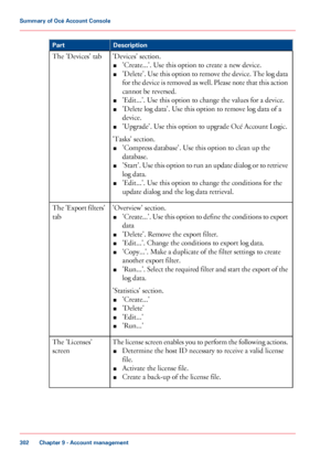 Page 302DescriptionPart
'Devices' section.
■'Create...'. Use this option to create a new device.
■'Delete'. Use this option to remove the device. The log data
for the device is removed as well. Please note that this action
cannot be reversed.
■'Edit...'. Use this option to change the values for a device.
■'Delete log data'. Use this option to remove log data of a
device.
■'Upgrade'. Use this option to upgrade Océ Account Logic.
'Tasks' section....