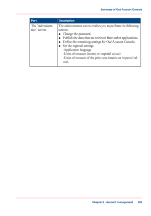 Page 303DescriptionPart
The administrator screen enables you to perform the following
actions.
■Change the password.
■Publish the data that are retrieved from other applications.
■Define the remaining settings for Océ Account Console.
■Set the regional settings
-Application language
-Units of measure (metric or imperial values)
-Units of measure of the print area (metric or imperial val-
ues).
The 'Administra-
tion' screen.
Chapter 9 - Account management
303
Summary of Océ Account Console
Downloaded From...