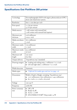 Page 310Specifications Océ PlotWave 300 printer
#
Electrophotography (LED) with organic photoconductor (OPC)
drum and closed toner system.
Technology
600 x 1200 dots per inchResolution
2.3 A0 per minute
4.2 D per minute
Print speed
1 roll version with manual feed
2 roll version with manual feed (option)
Media sources
0.08 millimeter
0.0031 inch
Minimum pen
thickness
76.2 millimeter
3 inch
Media core diame-
ter
279 millimeter
11 inch
Minimum media
width
914 millimeter
36 inch
Maximum media
width
200 meter
650...