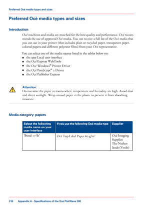 Page 316Preferred Océ media types and sizes
Introduction
Océ machines and media are matched for the best quality and performance. Océ recom-
mends the use of approved Océ media. You can receive a full list of the Océ media that
you can use in your printer (that includes plain or recycled paper, transparent paper,
colored papers and different polyester films) from your Océ representative.
You can select one of the media names listed in the tables below on:
■the user Local user interface
■the Océ Express WebTools...