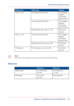 Page 319SupplierMedia typeMedia name
Océ Imaging
Supplies
The Nether-
lands (Venlo)
Océ Polyester Film 88 μm'Film 3.5 mil'
Océ Imaging
Supplies
The Nether-
lands (Venlo)
Océ Antistatic Film 88 μm
Océ North
America
Double matte film 44632 3.5 mil
Océ Imaging
Supplies
The Nether-
lands (Venlo)
Océ Contrast Film 90 μm'Film 4.5 mil'
Océ North
America
Double matte film 44542 4.0 mil
Océ North
America
Océ Translucent 450018 18 lb'Translucent'
Note:
Visit Océ on the internet at www.oce.com for...