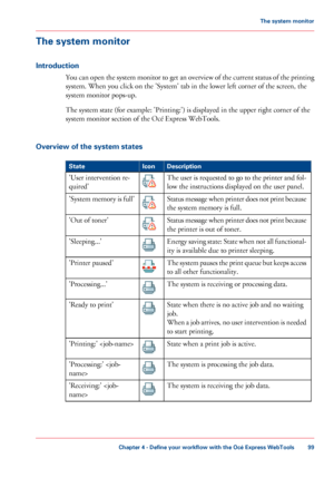 Page 99The system monitor
Introduction
You can open the system monitor to get an overview of the current status of the printing
system. When you click on the 'System' tab in the lower left corner of the screen, the
system monitor pops-up.
The system state (for example: 'Printing:') is displayed in the upper right corner of the
system monitor section of the Océ Express WebTools.
Overview of the system states
#
DescriptionIconState
The user is requested to go to the printer and fol-
low the...