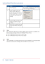 Page 62RemarksActionStep
You can define the default print job settings
in the Océ Express WebTools.
Click 'Properties'.4
In the 'Image' tab click the
'More' button. Make sure a
checkmark is placed in the 'Océ
Ticket enabled' box to overrule
the default values for the job
settings.
5
Check all tabs in the driver and
change the default settings if
necessary.
6
Click 'OK' to send the print job
to the Smart Inbox or the print
queue.
7
Note:
More information about how to...