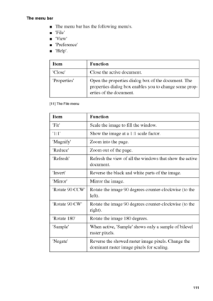 Page 111Use Océ Scan Manager for your scan-to-file jobs 111
The menu bar
■The menu bar has the following menus.
■File
■View
■Preference
■Help.
[11 ] Th e Fil e menu
[11] The File menu
[12 ] Th e Vi ew menu
Item Function
Close Close the active document.
Properties Open the properties dialog box of the document. The 
properties dialog box enables you to change some prop-
erties of the document.
Item Function
Fit Scale the image to fill the window.
1:1 Show the image at a 1:1 scale factor.
Magnify Zoom into the...