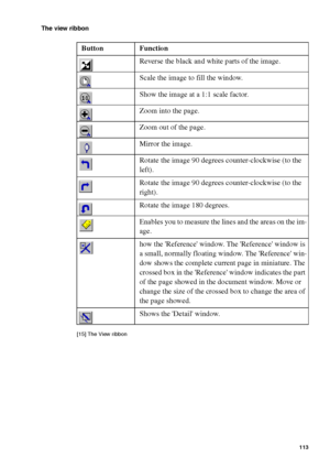 Page 113Use Océ Scan Manager for your scan-to-file jobs 113
The view ribbon
[15 ] Th e Vi ew ribbo n
[15] The View ribbon
Button Function
Reverse the black and white parts of the image.
Scale the image to fill the window.
Show the image at a 1:1 scale factor.
Zoom into the page.
Zoom out of the page.
Mirror the image.
Rotate the image 90 degrees counter-clockwise (to the 
left).
Rotate the image 90 degrees counter-clockwise (to the 
right).
Rotate the image 180 degrees.
Enables you to measure the lines and the...