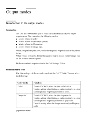 Page 118118 Océ TCS400 User manual
Output modes
Introduction to the output modes
Introduction
The Océ TCS400 enables you to select the correct mode for your output 
requirements. You can select the following modes:
■Modes related to color
■Modes related to the output quality
■Modes related to file content 
■Modes related to image type.
When you perform print jobs, define the required output modes in the printer 
driver.
When you do copy jobs, define the required output modes on the Image card 
on the scanner...