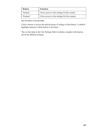 Page 225Océ Power Logic® controller: Océ Settings Editor 225 [34] The buttons of the left toolbar
Click a button to access the special group of settings of this button. A shadow 
highlight indicates which button is activated.
The on-line help in the Océ Settings Editor includes complete information 
about the different settings.System Gives access to the settings for the system.
Scanner Gives access to the settings for the scanner. Button Function
Downloaded From ManualsPrinter.com Manuals 