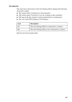 Page 227Océ Power Logic® controller: Océ Settings Editor 227
The status bar
The status bar at the bottom of the Océ Settings Editor displays the following 
(from left to right):
■The system status (connected or disconnected).
■The system name (local host if you are working on the controller).
■The user mode (key operator, system administrator or anonymous).
■The view mode (KO Settings or SA Settings).
[36 ] Th e ic ons  for the c onnec ti on s tatus
[36] The icons for the connection status
Icon Description
The...