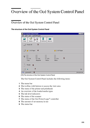 Page 233Océ Power Logic® controller: Océ System Control Panel 233
Overview of the Océ System Control Panel
Overview of the Océ System Control Panel
The structure of the Océ System Control Panel
[73 ] Th e st ruc ture of  the O cé  Sys tem  Control  Panel
[73] The structure of the Océ System Control Panel
The Océ System Control Panel includes the following items:
1The menu bar
2The toolbar, with buttons to access the view area
3The status of the printer and printheads
4An overview of the loaded media types
5The...