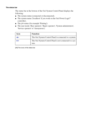 Page 236236 Océ TCS400 User manual
The status bar
The status bar at the bottom of the Océ System Control Panel displays the 
following:
■The system status (connected or disconnected).
■The system name (localhost if you work on the Océ Power Logic® 
controller).
■The job status (for example Printing).
■The user mode (Key operator, Repro operator, System administrator, 
Service operator or Anonymous).
[39 ] The i cons  of th e st atus  bar
[39] The icons of the status bar
Icon Function
The Océ System Control Panel...