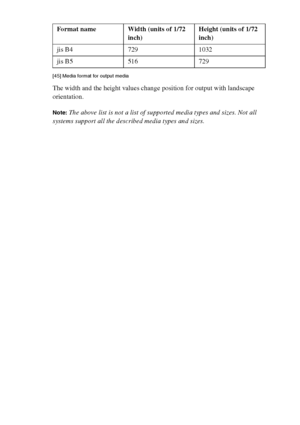 Page 288288 Océ TCS400 User manual[45] Media format for output media
The width and the height values change position for output with landscape 
orientation.
Note:The above list is not a list of supported media types and sizes. Not all 
systems support all the described media types and sizes.jis B4 729 1032
jis B5 516 729 Format name Width (units of 1/72 
inch)Height (units of 1/72 
inch)
Downloaded From ManualsPrinter.com Manuals 