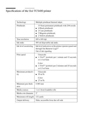 Page 290290 Océ TCS400 User manual
Specifications of the Océ TCS400 printer 
Technology Multiple printhead thermal inkjet.
Printheads 10 Semi-permanent printheads with 208 nozzle
■4 Black printheads
■2 Cyan printheads
■2 Magenta printheads
■2 Yellow printheads.
True resolution 600 x 600 dpi
Ink tanks 400 ml disposable ink tanks
Ink  level  monitoring Ink level indication on the printer operator panel and 
through Océ Remote Logic
®
Out of ink signaling
Print speed Grayscale
■1 33x47 (portrait) per 1 minute and...