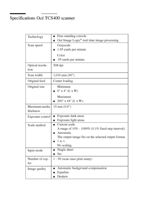 Page 292292 Océ TCS400 User manual
Specifications Océ TCS400 scanner 
Technology■Free-standing console
■Océ Image Logic® real-time image processing
Scan speed Grayscale
■1.65 yards per minute
Color
■.55 yards per minute.
Optical resolu-
tion508 dpi
Scan width 1,016 mm (40)
Original feed Center loading
Original size Minimum
■6 x 4 (L x W)
Maximum
■200 x 44 (L x W).
Maximum media 
thickness15 mm (0.6)
Exposure control
■Exposure dark areas
■Exposure light areas.
Scale method
■Custom scale
A range of 10% - 1000%...