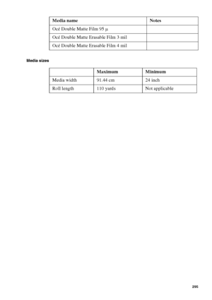 Page 295System specifications 295
Media sizes 
Océ Double Matte Film 95 µ
Océ Double Matte Erasable Film 3 mil
Océ Double Matte Erasable Film 4 mil
Maximum Minimum
Media width 91.44 cm 24 inch
Roll length 110 yards Not applicable Media name Notes
Downloaded From ManualsPrinter.com Manuals 