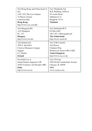 Page 316316 Océ TCS400 User manual
Océ-Hong Kong and China head of-
fice
12/F 1202 The Lee Gardens
33 Hysan Avenue 
Causeway Bay
Hong Kong
http://www.oce.com.hk/Océ (Thailand) Ltd. 
B.B. Building 16/Floor
54 Asoke Road
Sukhumvit 21
Bangkok 10110
Thailand
Océ-Hungaria Kft.
1241 Budapest
Pf.: 237
Hungary
http://www.oce.hu/Océ-Nederland B.V. 
P.O.Box 800 
5201 AV s-Hertogenbosch 
The Netherlands
http://www.ocenl.nl/ 
Océ-Ireland Ltd.
3006 L ake Drive 
Citywest Business Campus
Saggart
Co. Dublin
IrelandOcé (UK)...