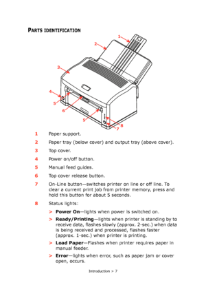 Page 7Introduction > 7
PARTS IDENTIFICATION 
1Paper support.
2Paper tray (below cover) and output tray (above cover).
3To p  c o v e r.
4Power on/off button.
5Manual feed guides.
6Top cover release button.
7On-Line button—switches printer on line or off line. To 
clear a current print job from printer memory, press and 
hold this button for about 5 seconds.
8Status lights:
>Power On—lights when power is switched on.
>Ready/Printing—lights when printer is standing by to 
receive data, flashes slowly (approx....