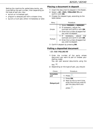 Page 27B2520 / B2540
- 27 -  
Setting the machine for polled documents, you 
must define the poll number, then depending on 
the type of poll you may:
• launch an immediate poll,
• program a delayed poll with a chosen time,
• launch a multi-poll, either immediately or later.
Placing a document in deposit
1Insert the document to deposit in the feeder.
2Select 
34 - FAX / POLLING TX and 
confirm with OK.
3Choose the deposit type, according to the 
table below:
3Confirm deposit by pressing OK.
Polling a deposited...