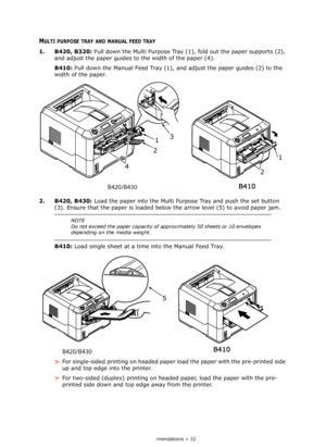 Oki b2500 mfp scanner driver windows 7