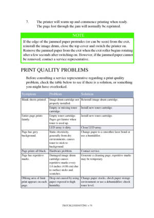 Page 76TROUBLESHOOTING > 76
7. The printer will warm up and commence printing when ready. 
The page lost through the jam will normally be reprinted.
PRINT QUALITY PROBLEMS
Before consulting a service representative regarding a print quality 
problem, check the table below to see if there is a solution, or something 
you might have overlooked.
NOTE
If the edge of the jammed paper protrudes (or can be seen) from the exit, 
reinstall the image drum, close the top cover and switch the printer on. 
Remove the jammed...