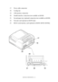 Page 14PRINTER COMPONENTS > 14
17. Power cable connection
18. Cooling fan
19. USB interface connection
20. Parallel interface connection (not available on B4100)
21. Second paper tray (optional) connection (not available on B4100)
22. Network card (optional on B4350 only)
23. RS232 serial interface card (optional on B4250, B4350, B4350n)
Downloaded From ManualsPrinter.com Manuals 