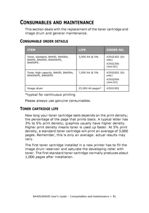 Page 81B4400/B4600 User’s Guide – Consumables and maintenance > 81
CONSUMABLES AND MAINTENANCE
This section deals with the replacement of the toner cartridge and 
image drum and general maintenance.
CONSUMABLE ORDER DETAILS
*typical for continuous printing
Please always use genuine consumables. 
TONER CARTRIDGE LIFE
How long your toner cartridge lasts depends on the print density; 
the percentage of the page that prints black. A typical letter has 
3% to 5% print density; graphics usually have higher density....